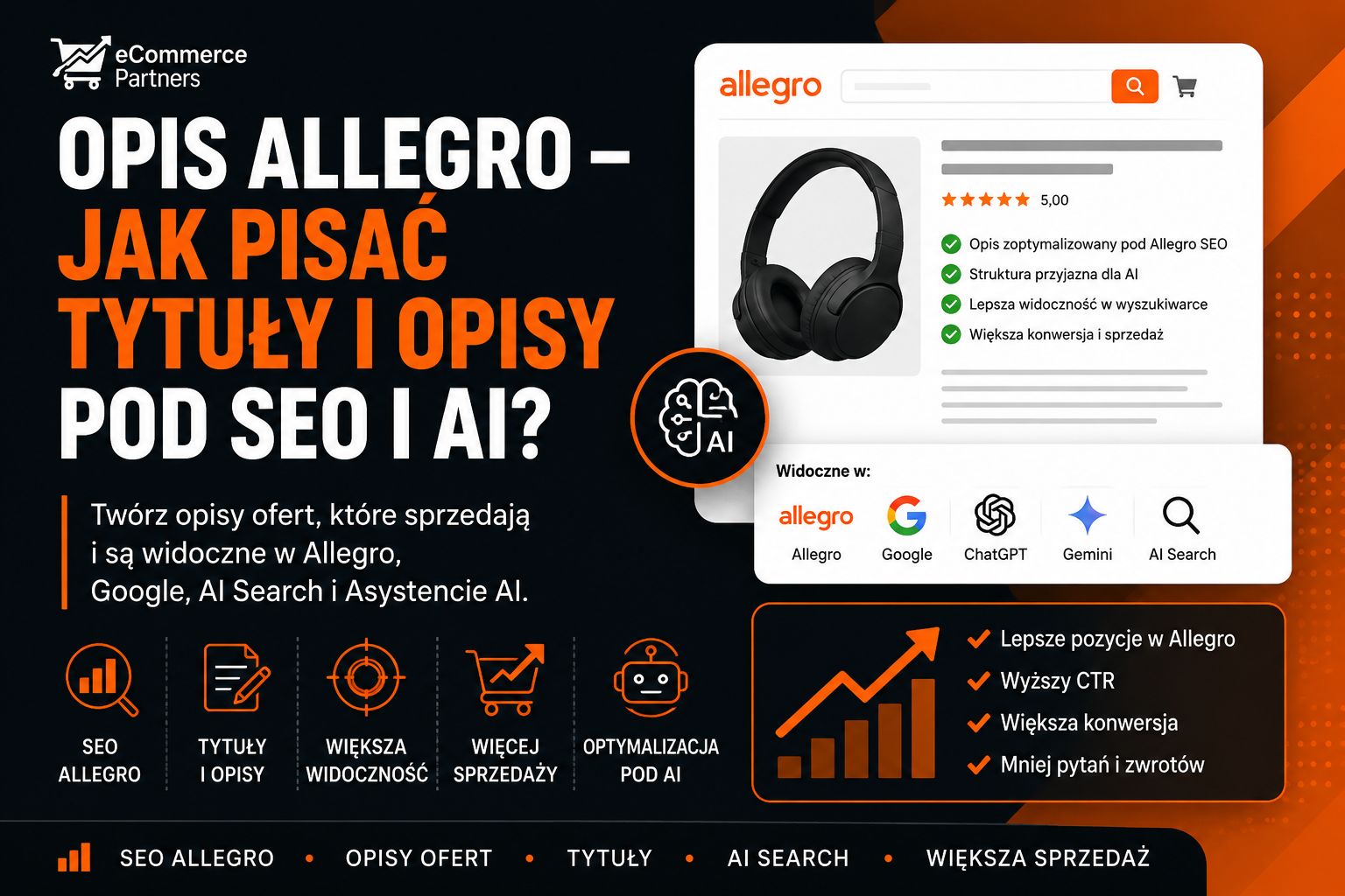 Opis Allegro – jak pisać tytuły i opisy pod SEO, AI Search i sprzedaż